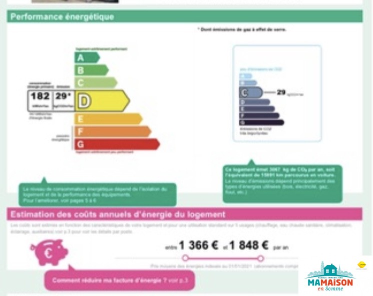 Vente Maison à Chaulnes 6 pièces