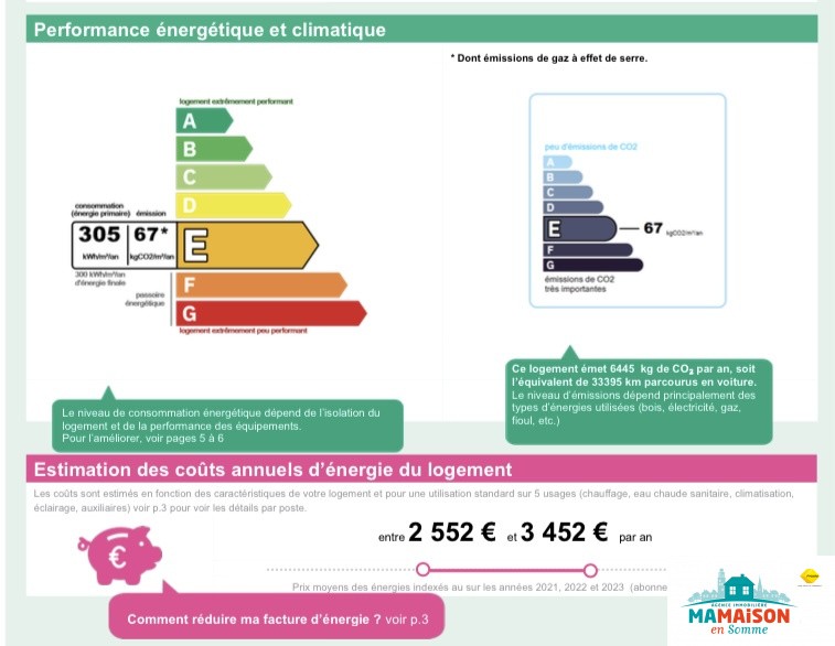 Vente Maison à Amiens 4 pièces