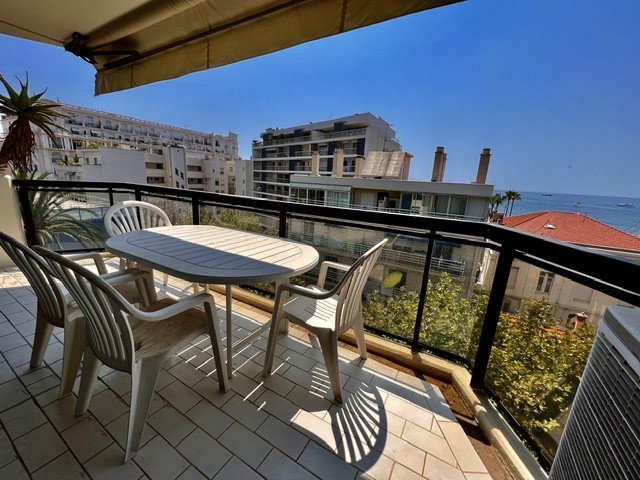 Vente Appartement à Cannes 2 pièces