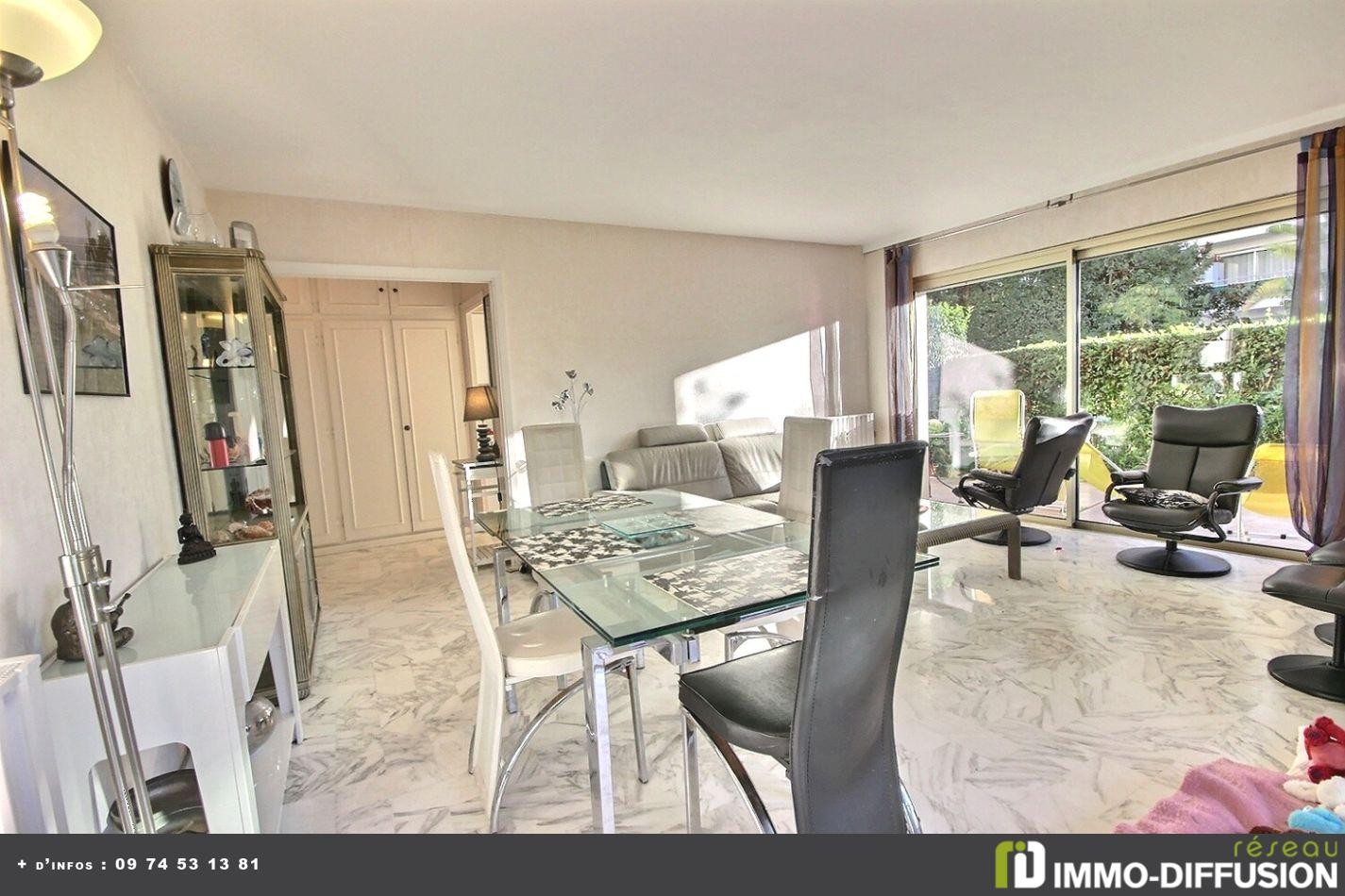 Vente Appartement à Cannes 3 pièces