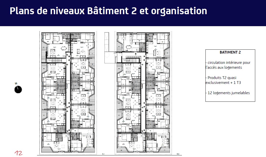 Vente Appartement à Barcelonnette 2 pièces