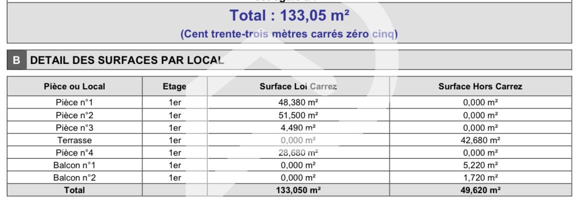 Vente Appartement à Sète 4 pièces