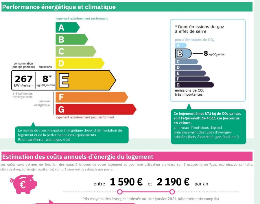 Vente Maison à Donville-les-Bains 4 pièces