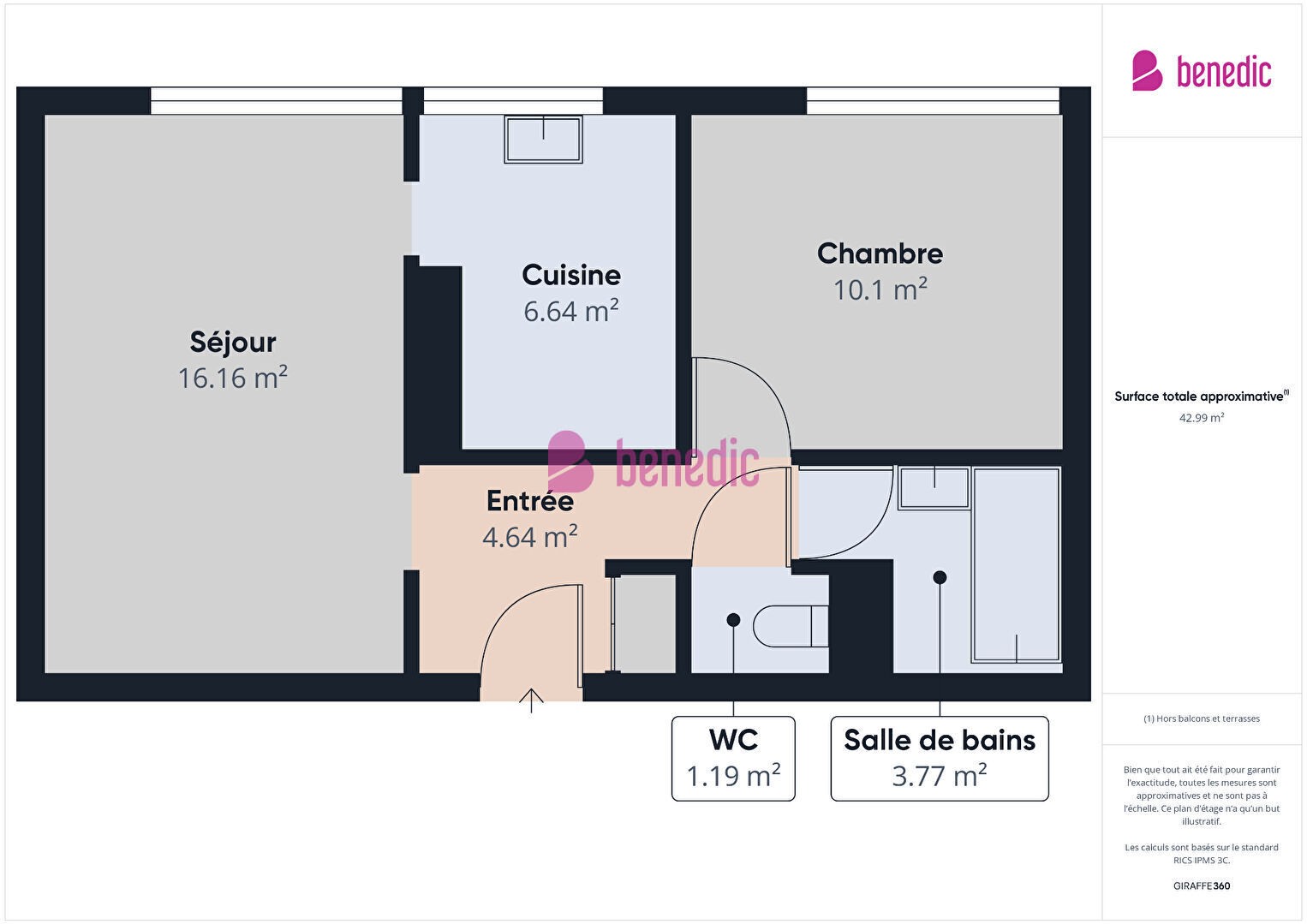 Vente Appartement à Metz 2 pièces