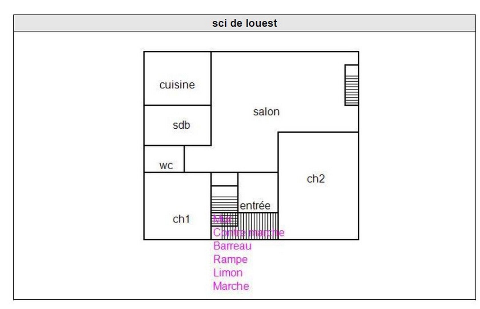 Vente Bureau / Commerce à Croix 0 pièce