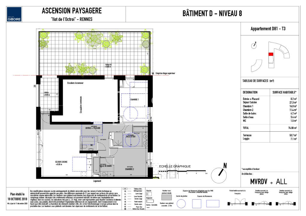 Vente Appartement à Rennes 4 pièces