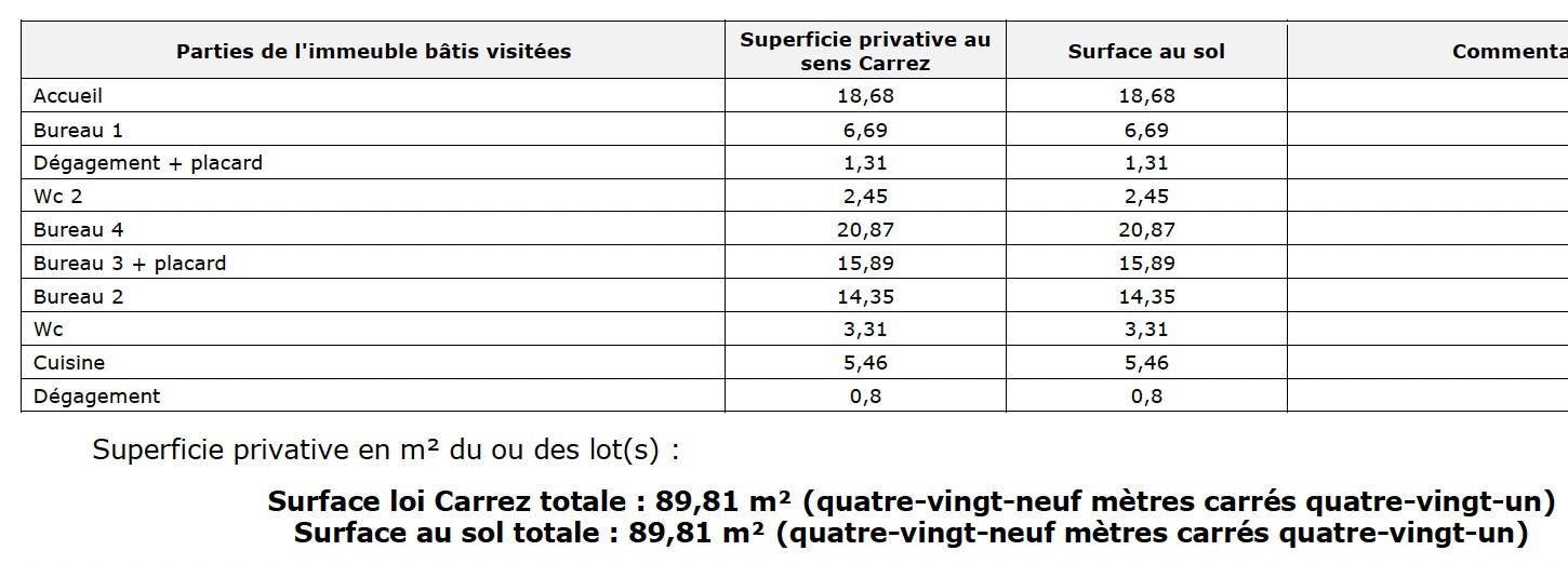 Vente Garage / Parking à Paris Vaugirard 15e arrondissement 6 pièces