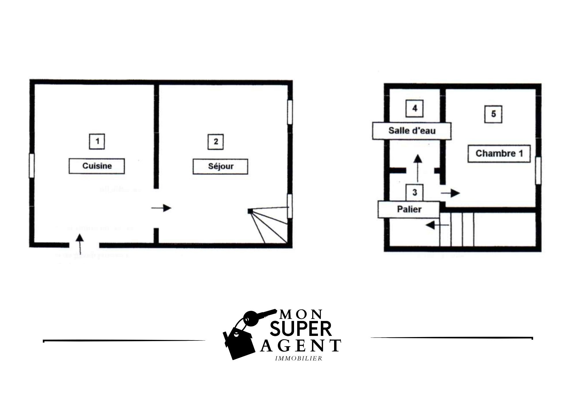 Vente Appartement à Melun 2 pièces