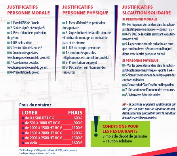 Location Bureau / Commerce à les Abymes 0 pièce