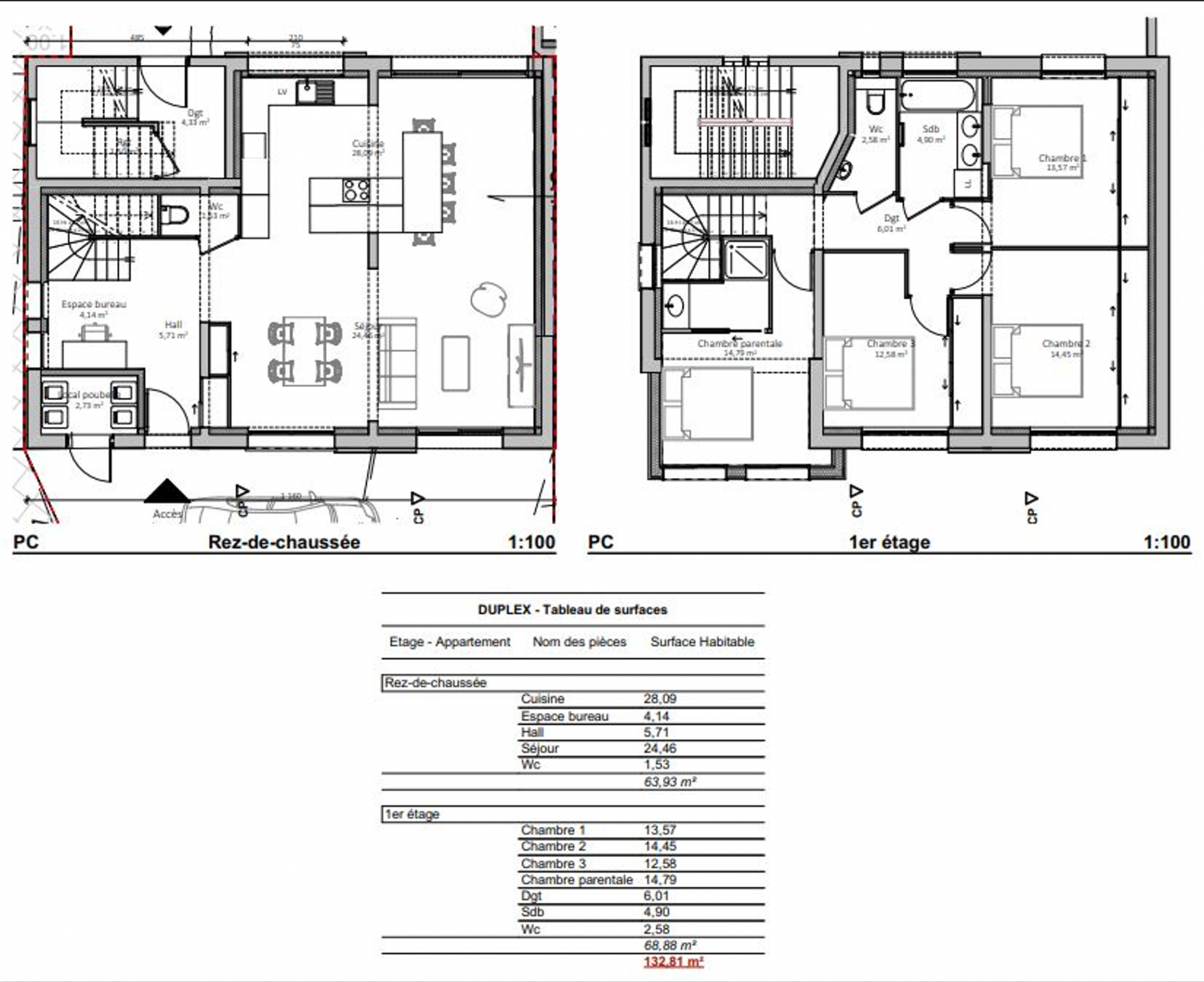 Vente Appartement à Saint-Cyr-au-Mont-d'Or 6 pièces