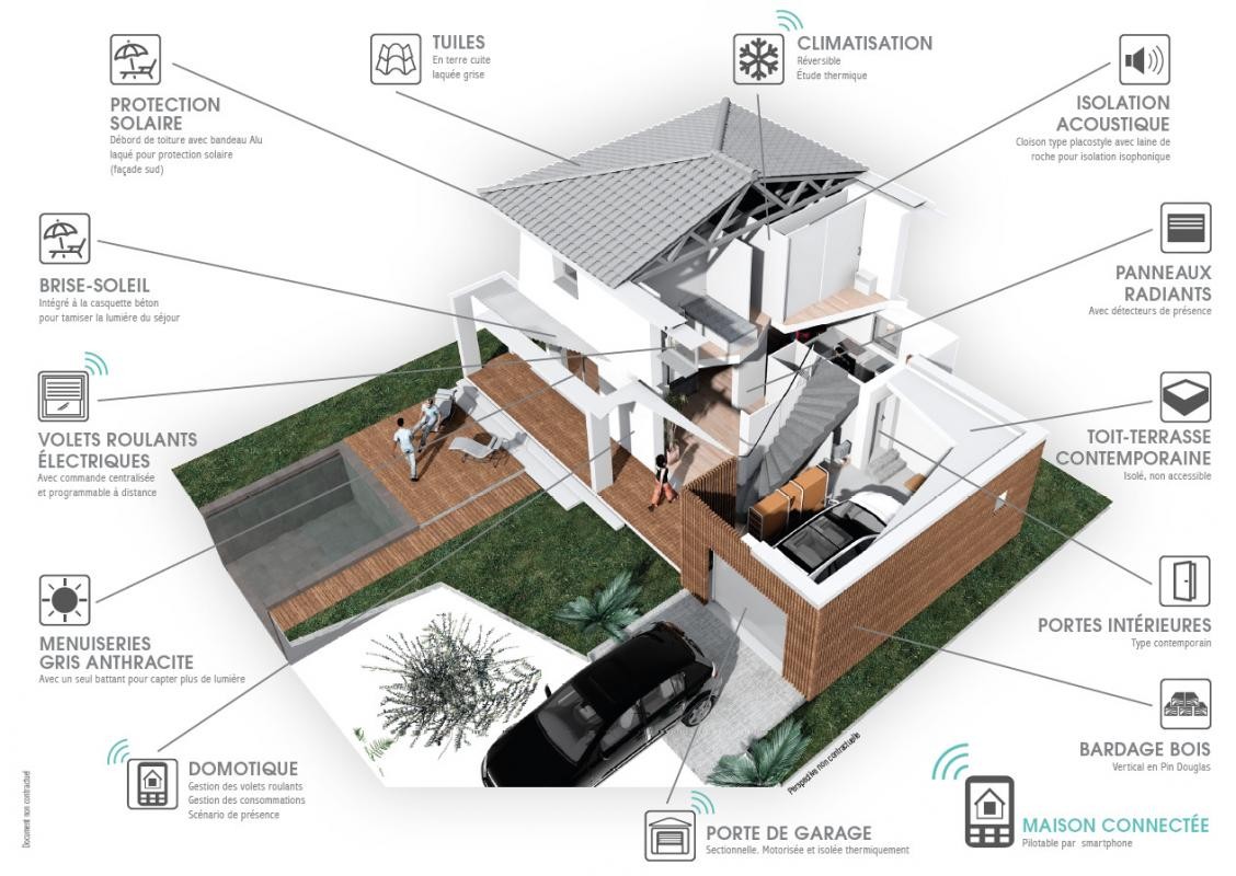 Construction Maison à Gardanne 4 pièces