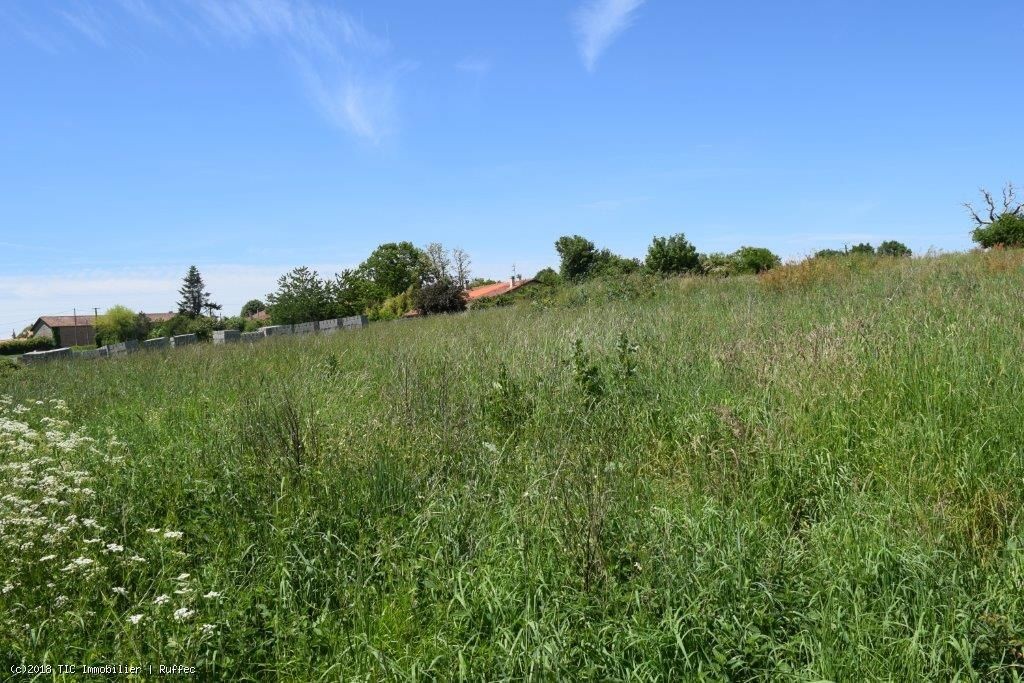 Vente Terrain à Nanteuil-en-Vallée 0 pièce