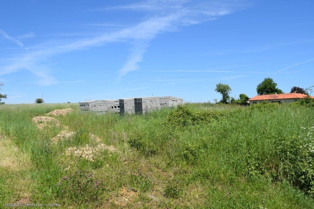 Vente Terrain à Nanteuil-en-Vallée 0 pièce