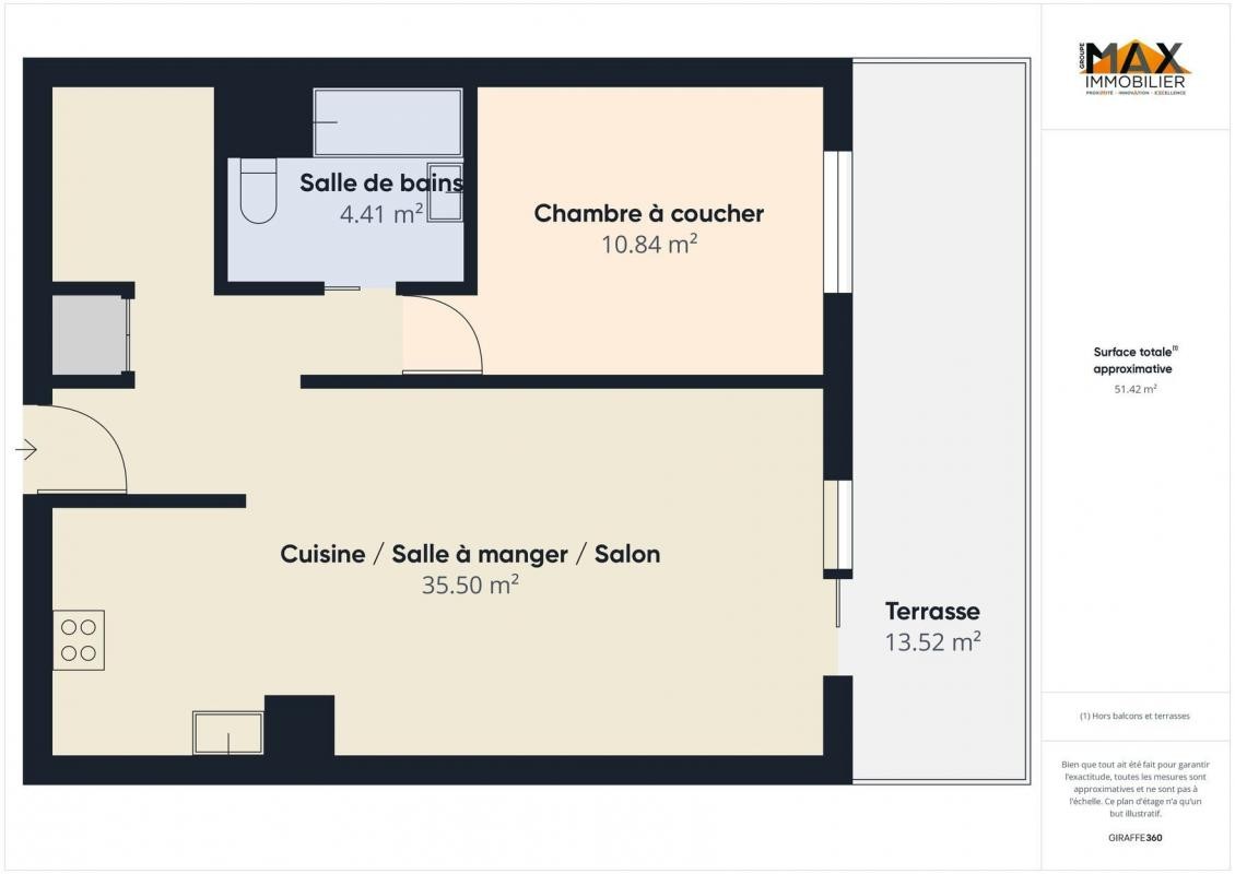 Vente Appartement à Ajaccio 2 pièces