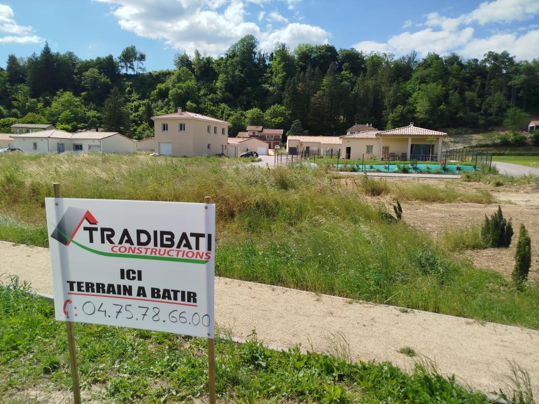 Vente Terrain à Margès 0 pièce