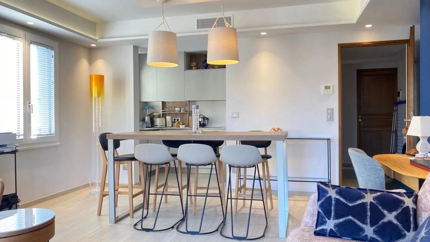 Vente Appartement à Cannes 2 pièces