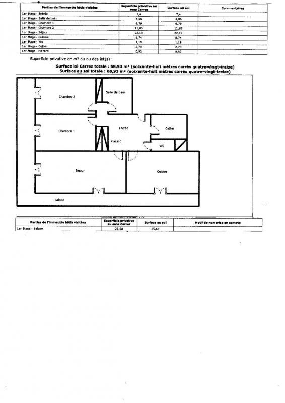 Vente Appartement à Pau 3 pièces