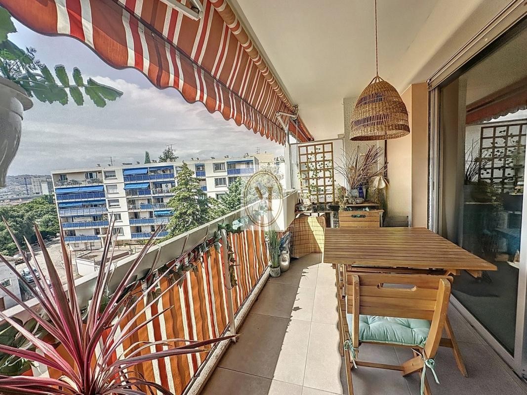 Vente Appartement à Nice 2 pièces