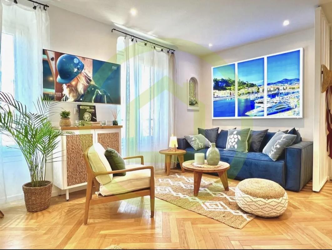 Vente Appartement à Nice 2 pièces