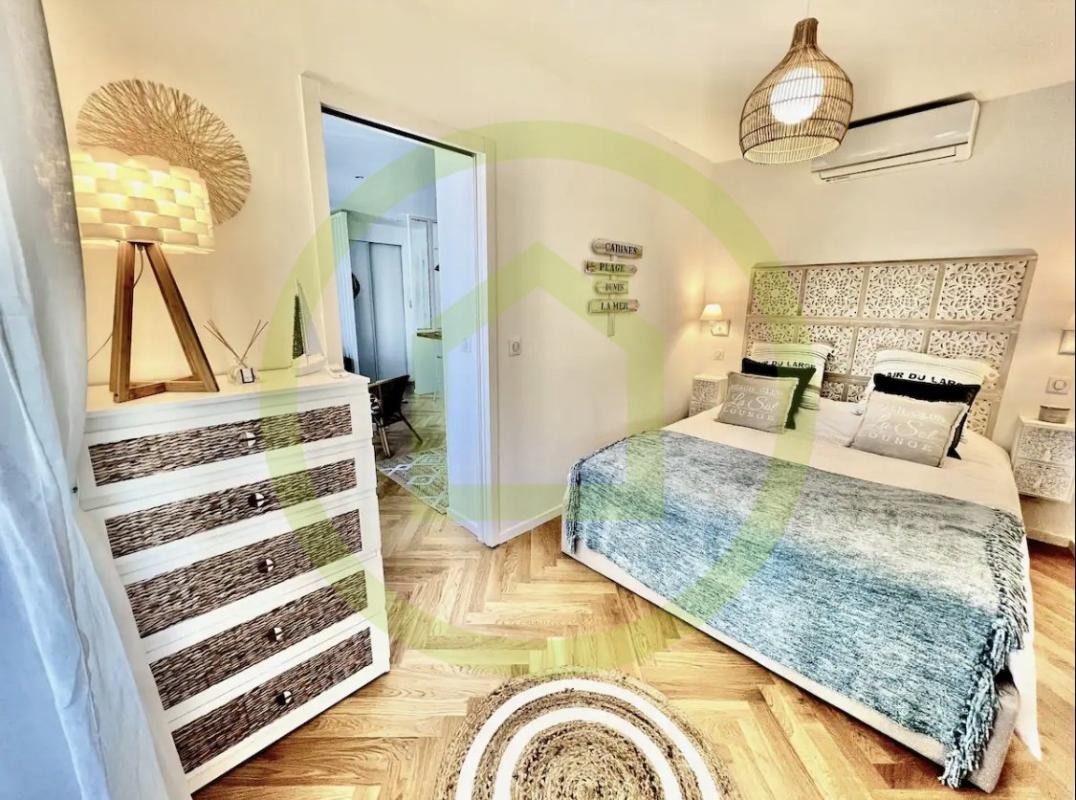 Vente Appartement à Nice 2 pièces