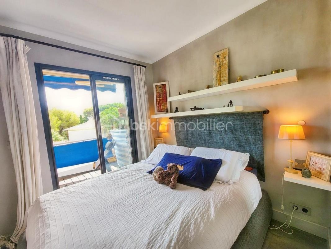 Vente Appartement à Antibes 2 pièces