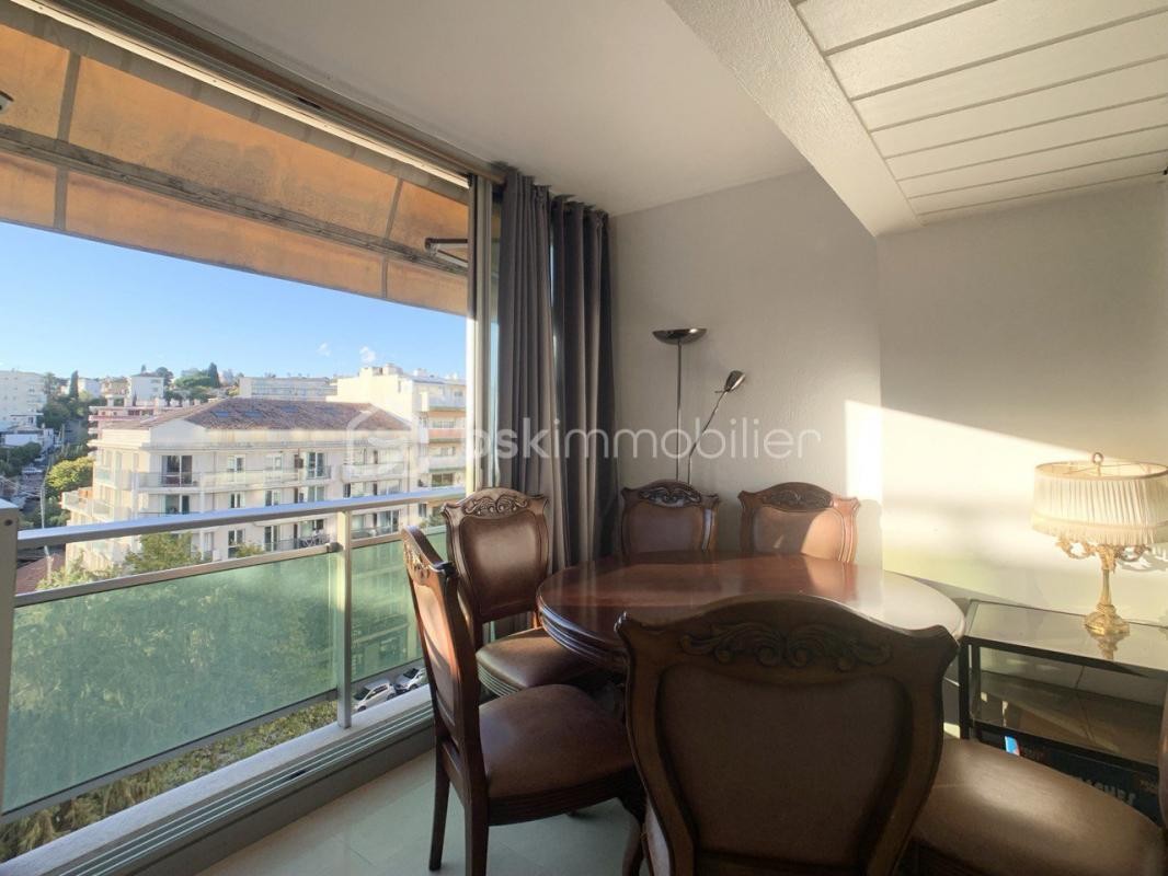 Vente Appartement à Cannes 2 pièces