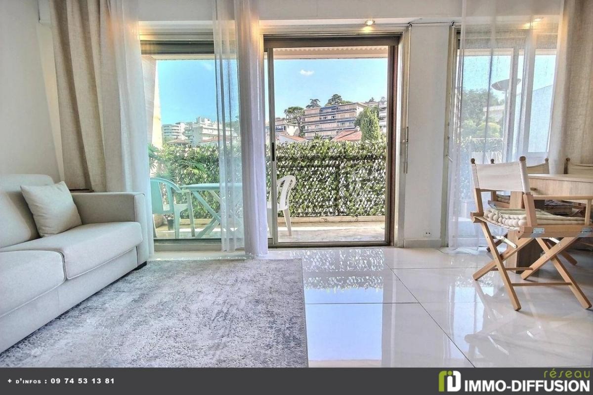 Vente Appartement à Cannes 2 pièces