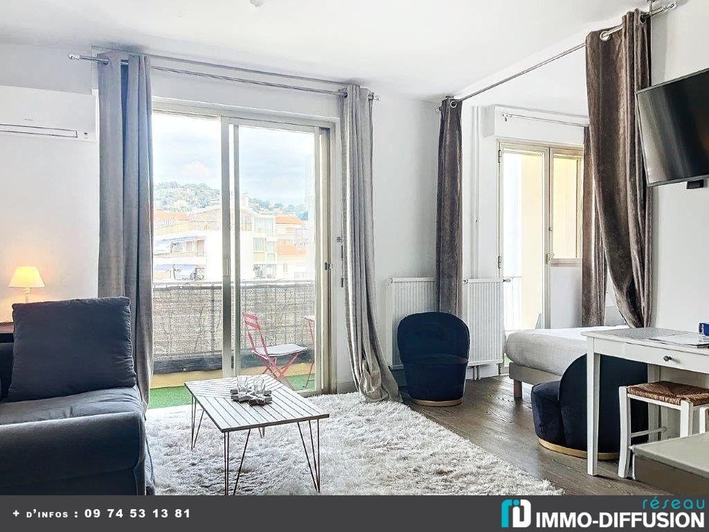 Vente Appartement à Cannes 2 pièces