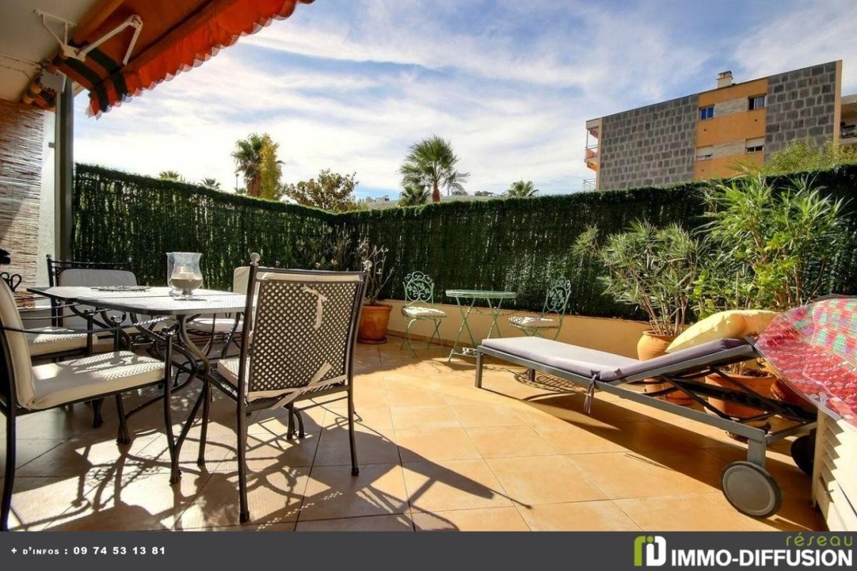 Vente Appartement à Cannes 2 pièces