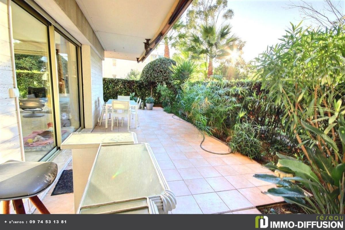 Vente Appartement à Cannes 3 pièces