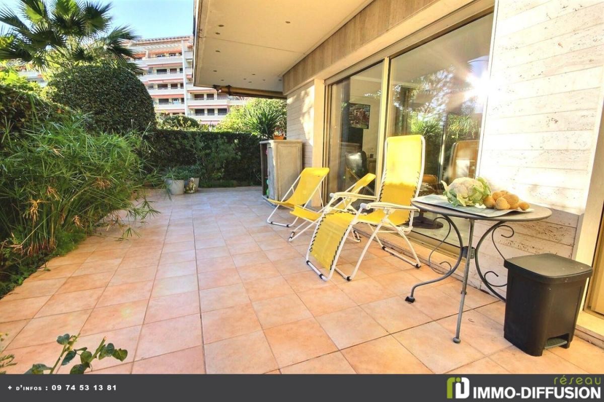 Vente Appartement à Cannes 3 pièces