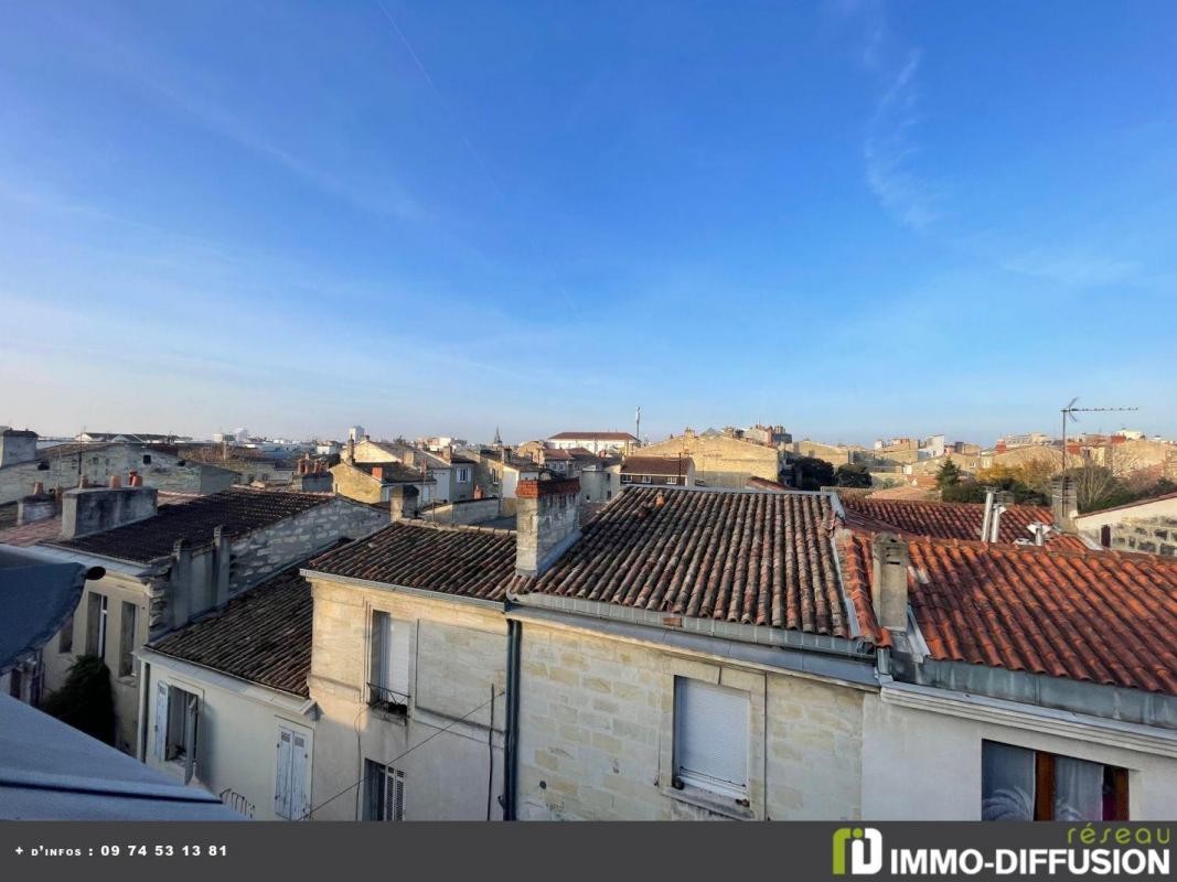 Location Appartement à Bordeaux 2 pièces