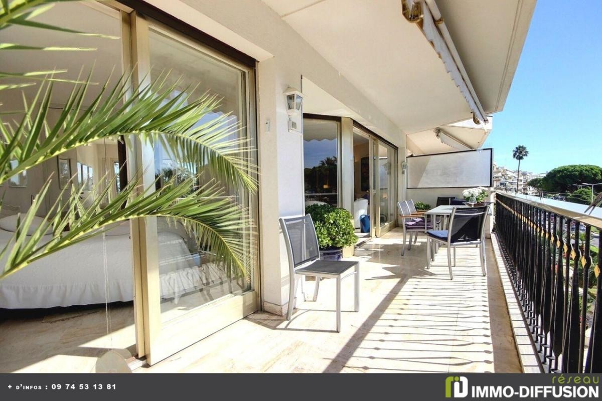 Vente Appartement à Cannes 3 pièces