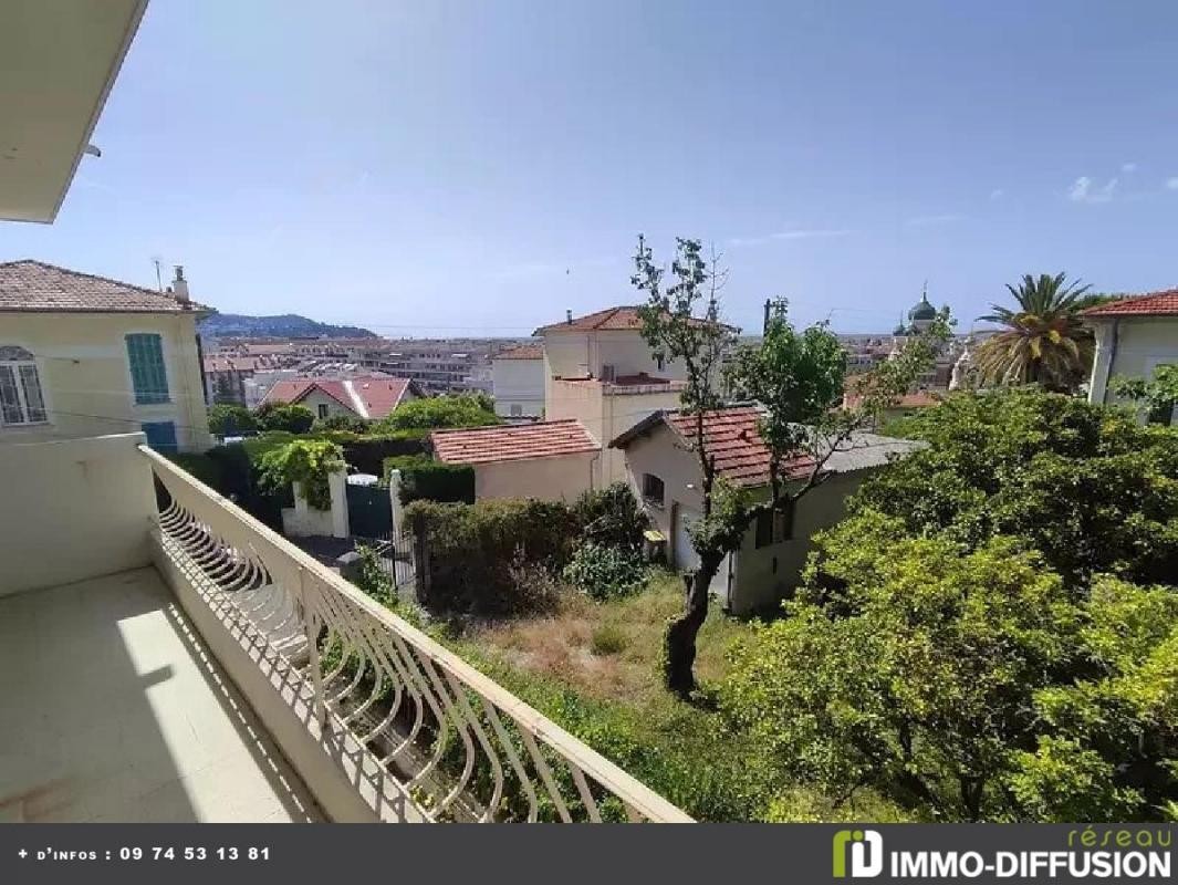 Vente Appartement à Nice 2 pièces