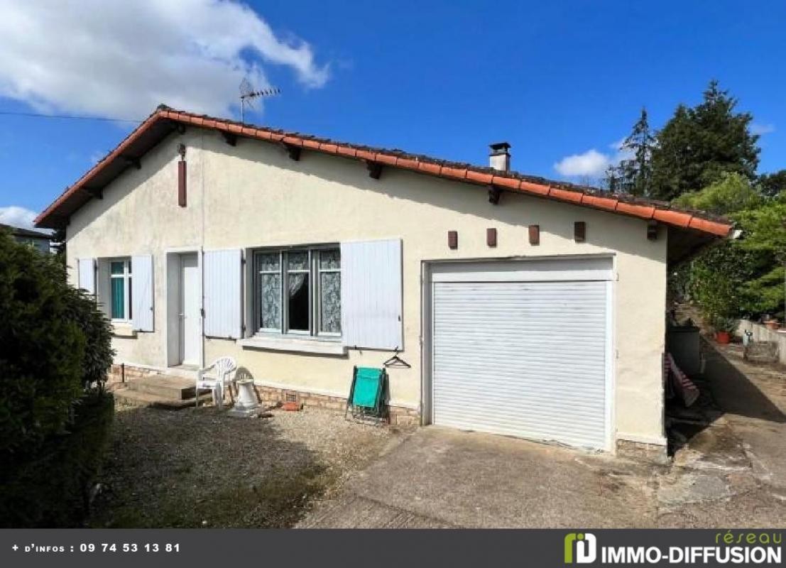 Vente Maison à Ruffec 4 pièces