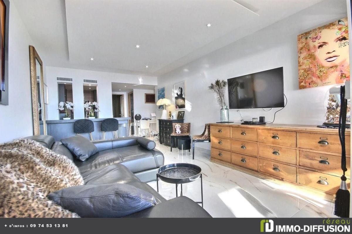 Vente Appartement à Cannes 3 pièces