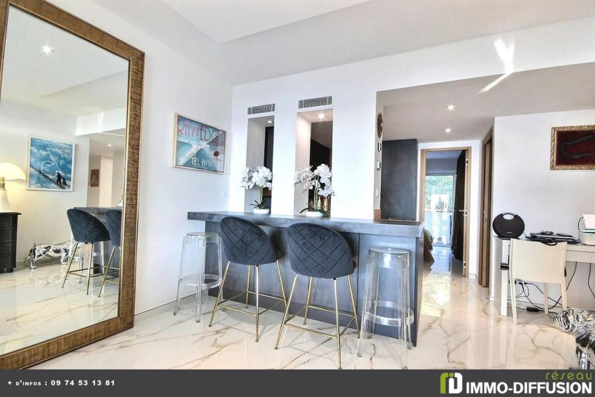 Vente Appartement à Cannes 3 pièces