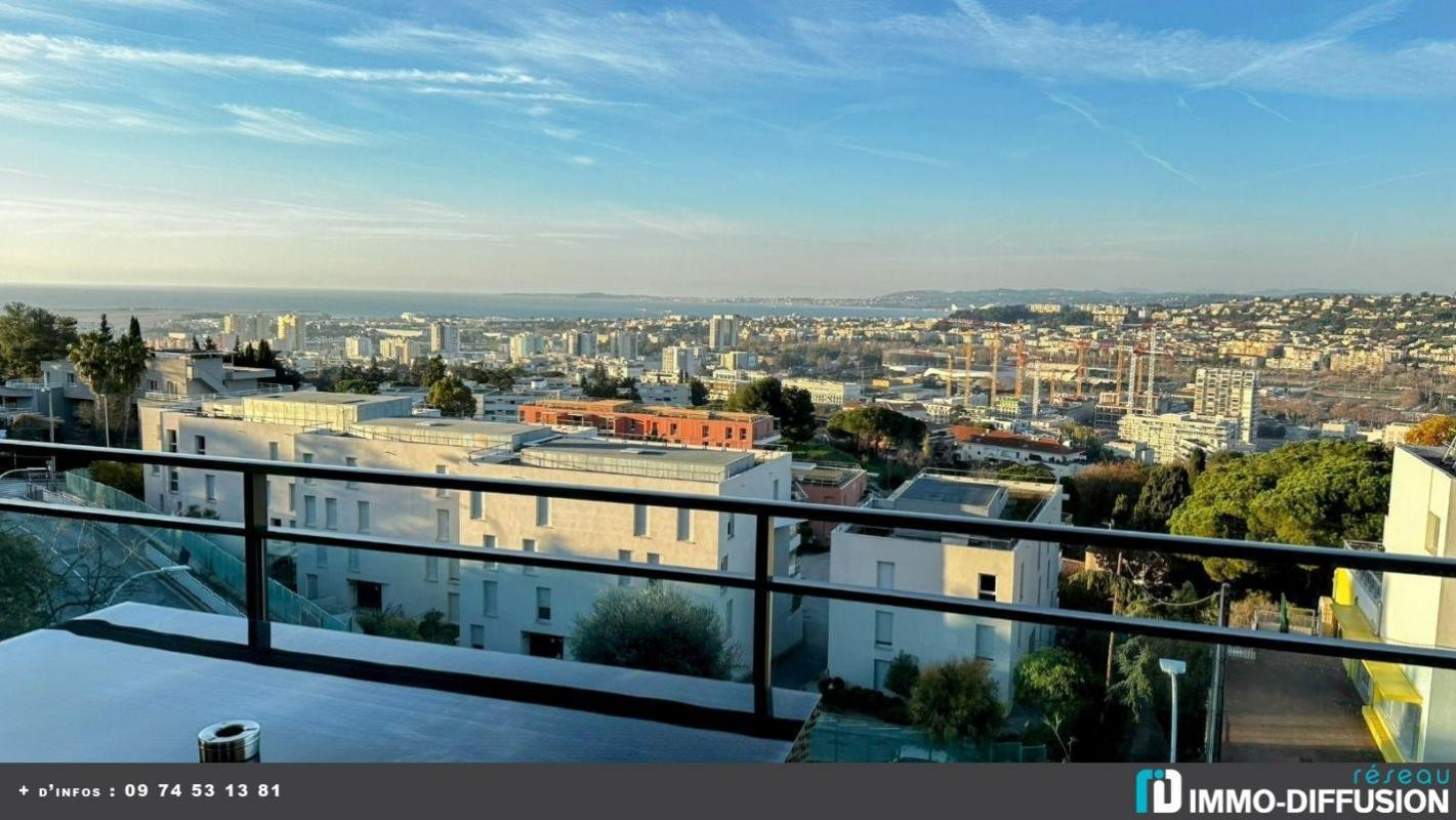 Vente Appartement à Nice 2 pièces