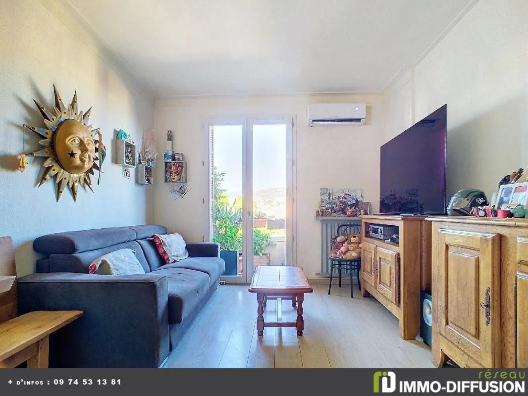 Vente Appartement à Nice 2 pièces