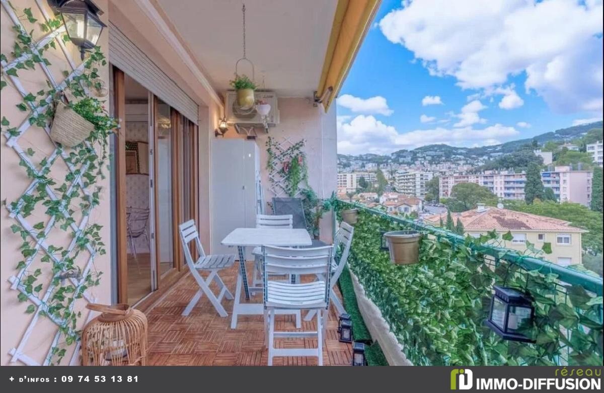 Vente Appartement à le Cannet 2 pièces