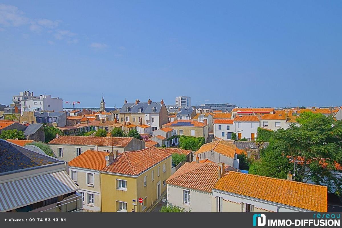 Vente Appartement à les Sables-d'Olonne 3 pièces