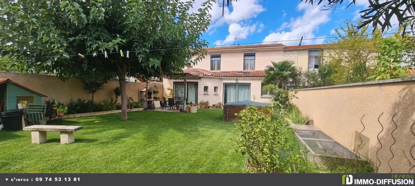 Vente Maison à Avignon 6 pièces