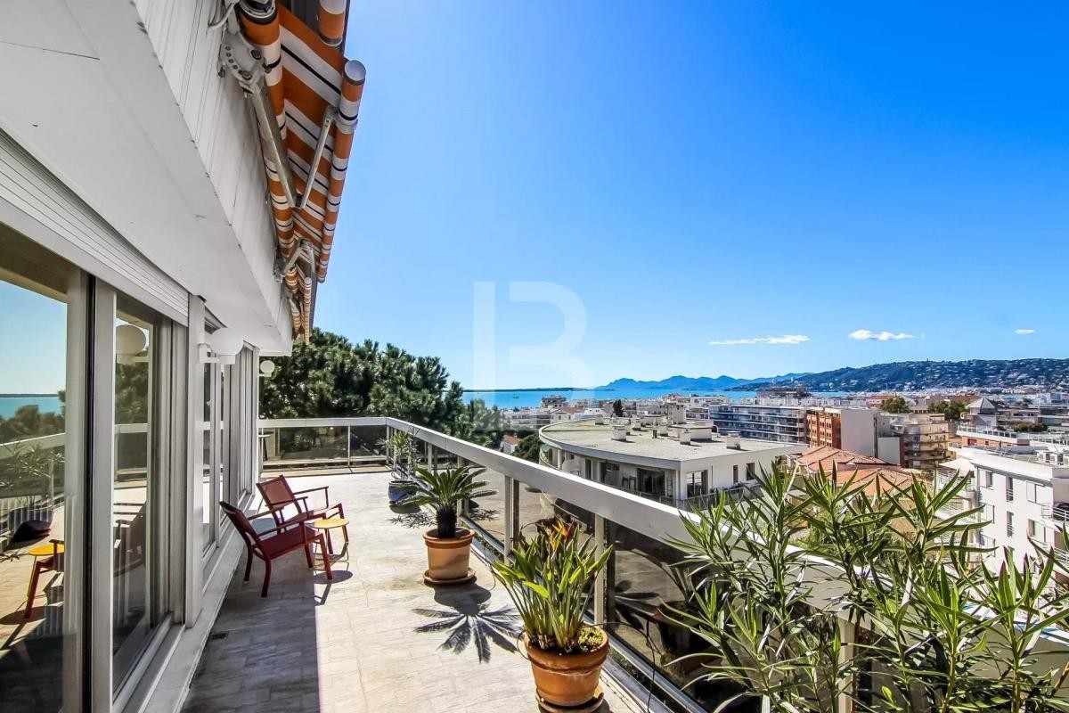 Vente Appartement à Antibes 3 pièces