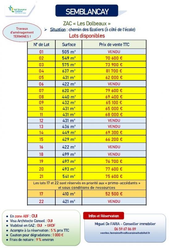 Vente Terrain à Semblançay 0 pièce