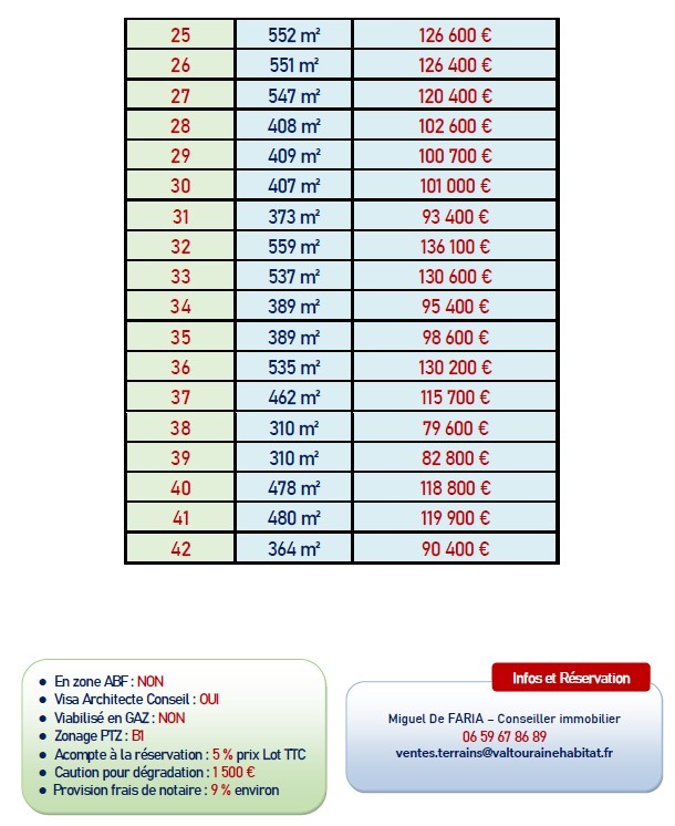 Vente Terrain à Notre-Dame-d'Oé 0 pièce