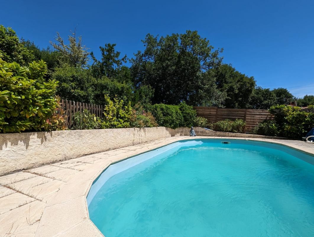 Vente Maison à Forcalquier 4 pièces