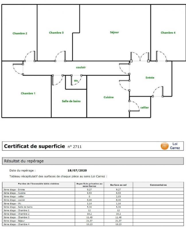 Vente Appartement à Versailles 5 pièces