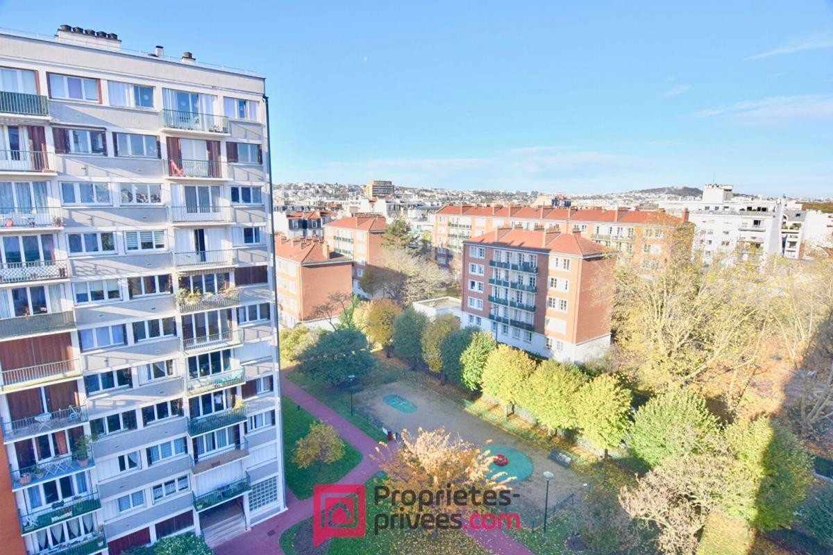 Vente Appartement à Boulogne-Billancourt 3 pièces