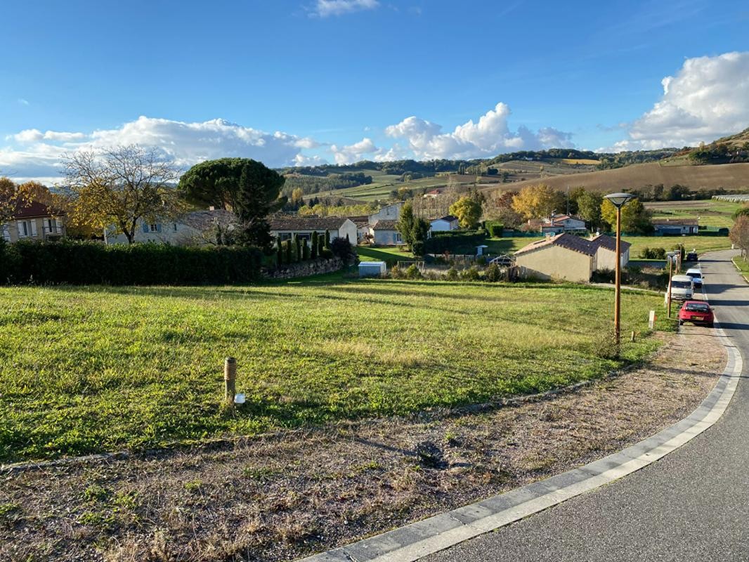 Vente Terrain à Cazes-Mondenard 0 pièce