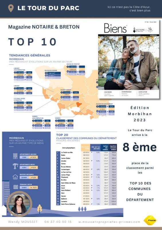 Vente Terrain à le Tour-du-Parc 0 pièce